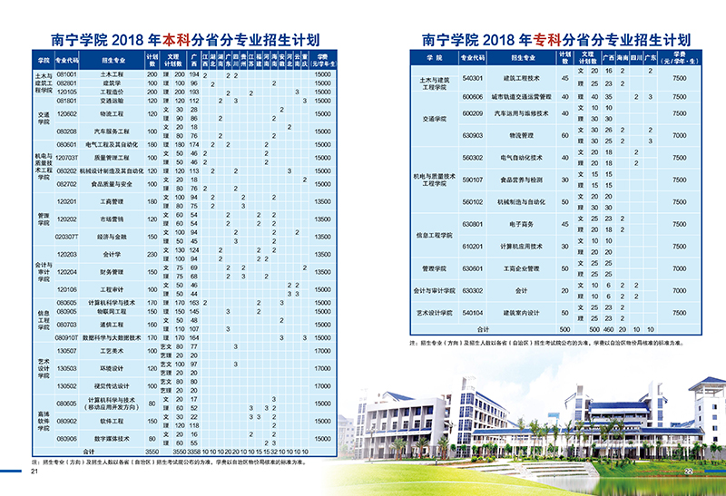 2018南宁学院-定稿_页面_1222.jpg